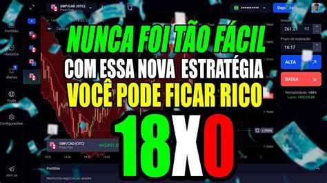 Iq Option Estrat Gia Canal De Keltner Iq Option Que Vai Te Fazer