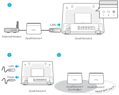 Zyxel Ex T Dual Band Wireless Ax Gigabit Ethernet Gateway User