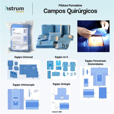 PÍLDORAS FORMATIVAS Campos Quirúrgicos Instrum