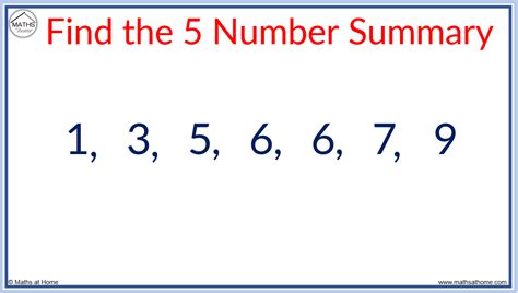 How To Find A Five Number Summary