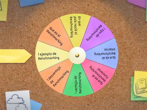 Ruleta De Preguntas Rueda Aleatoria