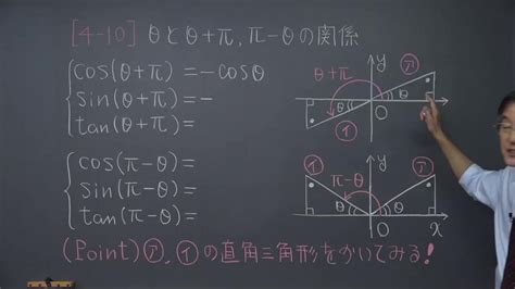 「三角関数」の勉強法のわからないを5分で解決 映像授業のtry It トライイット