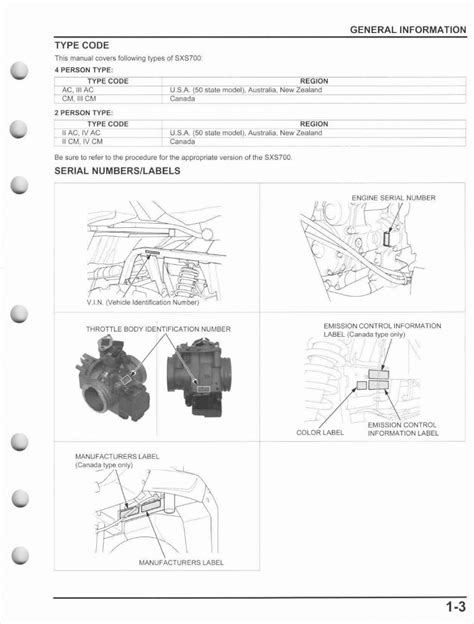 Honda Pioneer 700 Sxs700m2 Sxs700m4 Complete Workshop Service Manual 2014 2015