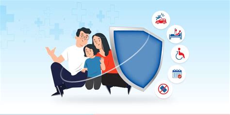 Types Of Insurance Riders And Their Benefits HDFC Life