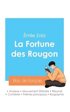 Réussir son Bac de français 2024 Analyse de La Fortune des Rougon d