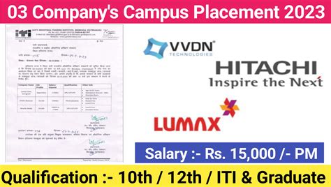 03 Company S Campus Placement 2023 ITI Diploma Jobs