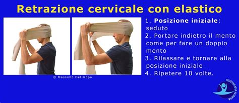 Mal Di Testa Di Origine Cervicale 3 Test E 3 Esercizi Efficaci