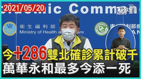 今286雙北確診累計破千 萬華永和最多今添一死【tvbs新聞精華】20210520 Youtube