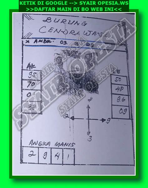 Prediksi Sdy Oktober Prediksi Togel Hk Sdy Sgp