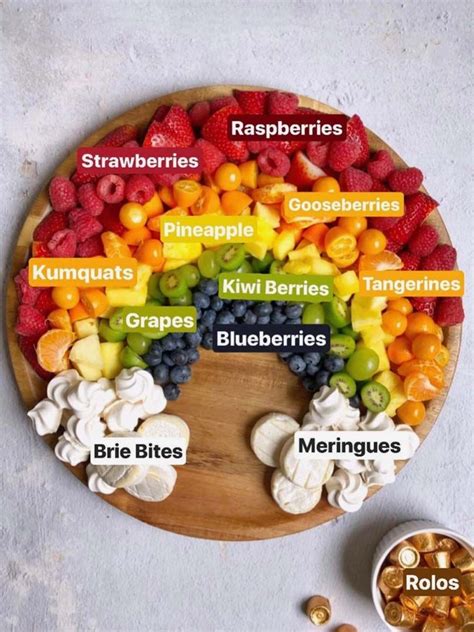 Rainbow Fruit Platters Rainbow Snacks Rainbow Food Rainbow Salad