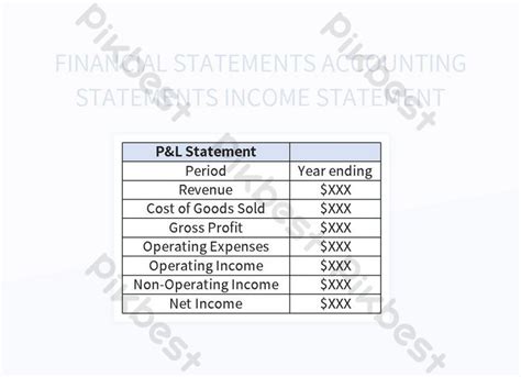 Understanding The Importance Of Income Statement In Financial