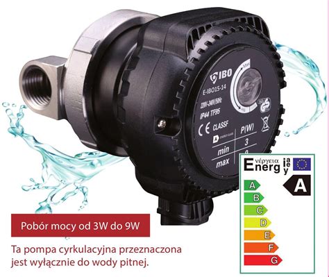 E IBO 15 14 Elektroniczna Pompa Cyrkulacyjna CWU Hydrokar