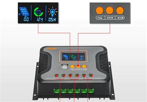 Controlador De Placa Solar No Funciona Causas Y Soluciones Placas