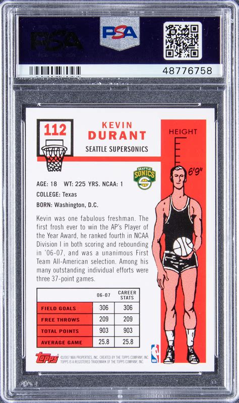 Lot Detail Topps Variation Kevin Durant Rookie