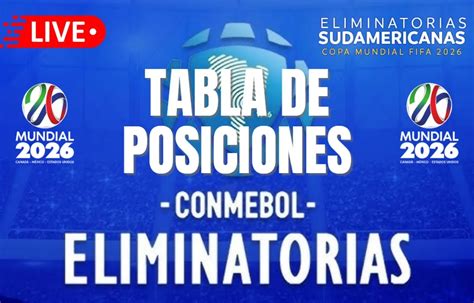 Tabla De Posiciones De Las Eliminatorias Sudamericanas Al Mundial 2026