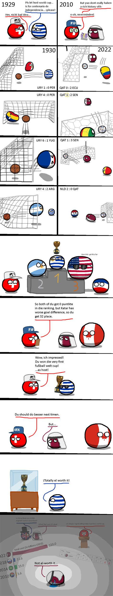 Fifa World Cup Hosts Then Vs Now R Polandball