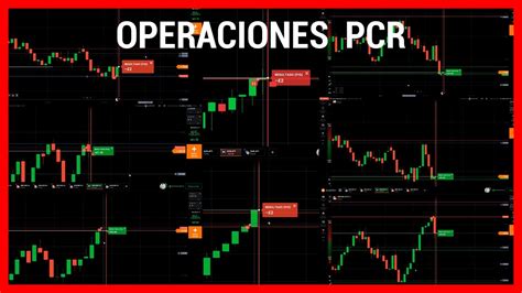 Operando Estrategia PCR En OTC Opciones Binarias IQ OPTION 2023