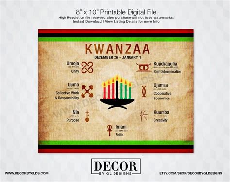 Kwanzaa Sign Kwanzaa Decorations Printable Red Black And Green