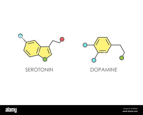 Estructura molecular de la dopamina y la serotonina Molécula