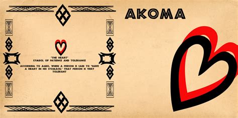 Adinkra ~ Symbols Of African Wisdom Malaika Mutere