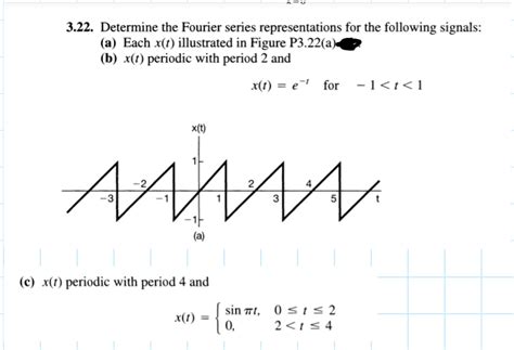 3 22 Determine The Fourier Series Representations For The Course Hero