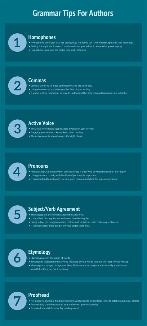 7 Grammar Tips For Authors [infographic]