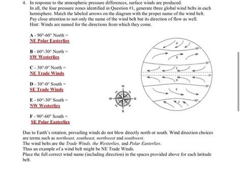 Solved In Response To The Atmospheric Pressure Differences