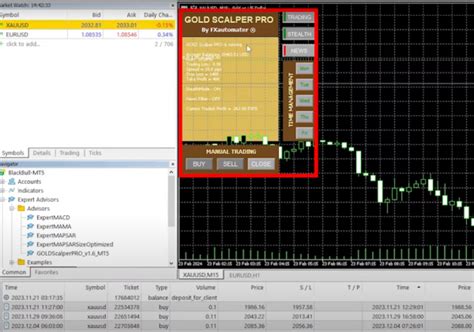 Gold Scalper Pro Ea Trading Academy