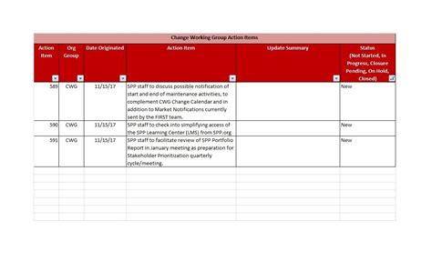 49 Great Action Item Templates Ms Word And Excel Templatelab