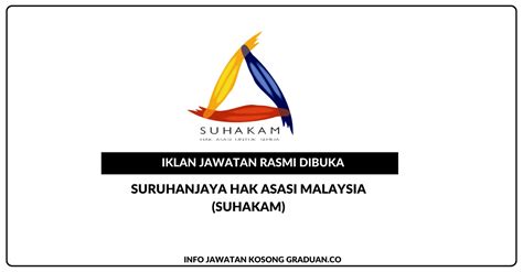 Permohonan Jawatan Kosong Suruhanjaya Hak Asasi Manusia Malaysia