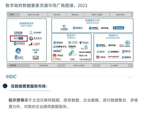 拓尔思入选idc数字政府数据要素流通市场厂商图谱