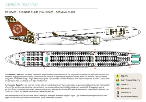 Fiji Airways Fiji Reviews Pictures Map