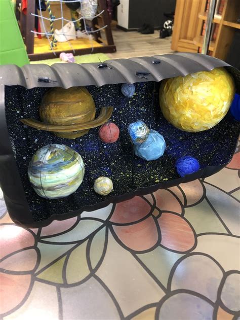 Пин от пользователя Beatriz на доске planetario | Поделки, Бумажные ...