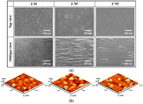 Applied Sciences Free Full Text Formation And Characterization Of