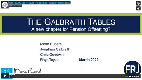 Financial Remedies Journal Pensions Offsetting A New Chapter An