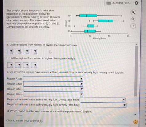 Solved Question Help 0 The Boxplot Shows The Poverty Rates Chegg