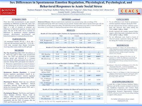 PDF Sex Differences In Spontaneous Emotion Regulation Physiological