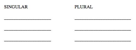 Present Tense Action Verb Endings Diagram Quizlet