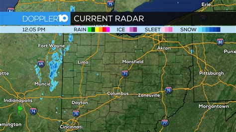 Current Doppler Weather Radar Map In Motion