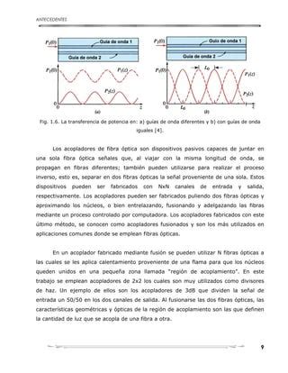 Fibra Ptica Pdf