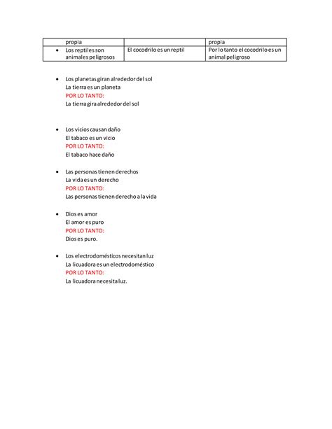 Ejercicios De Silogismos PDF