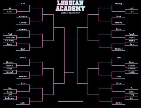Lesbian Academy S FREE Best Girl Tournament Lesbian Academy By Moona