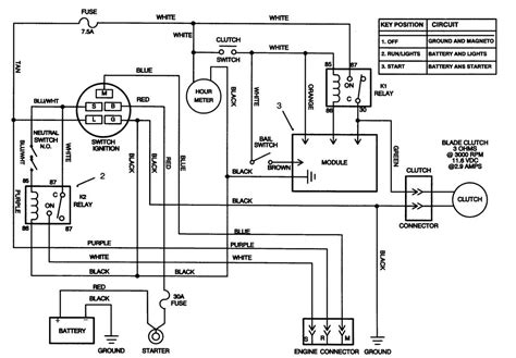 Understanding The Toro Ignition Switch Diagram A Comprehensive Guide