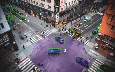 Securt Cvedia Ai Video Analytics For Any Hardware