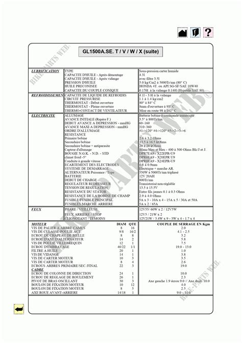 Gl1500at Sex Honda Information Sheets Honda Motorcycles And Atvs Genuine Spare Parts Catalog