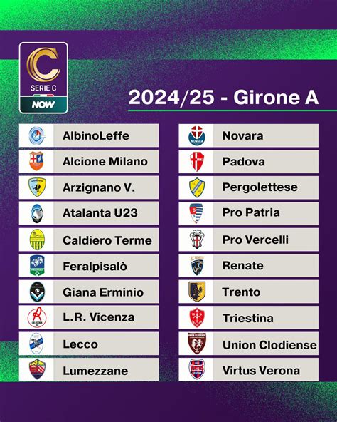 Serie C 2024 25 ecco come è composto il Girone A SportAbruzzo