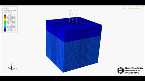 Soil Structure Interaction Modeling In Abaqus Youtube