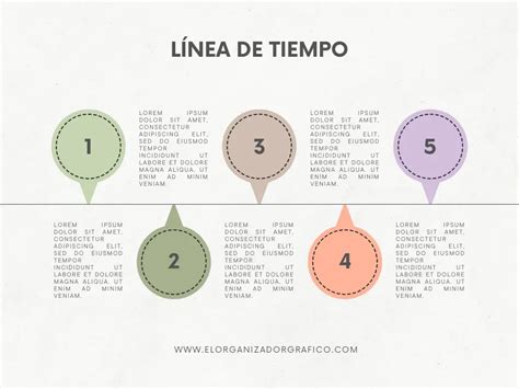 Lineas De Tiempo Ejemplos Linea De Tiempo Y Marcos Infografia Images