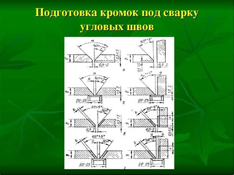 Разделка кромок под сварку: виды, ГОСТ, формы, углы