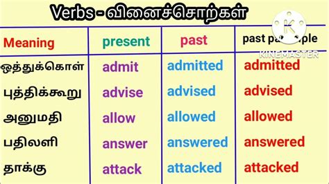 100 Regular Verbs In English With Tamil Meaningv1 V2 V3 Verb Forms